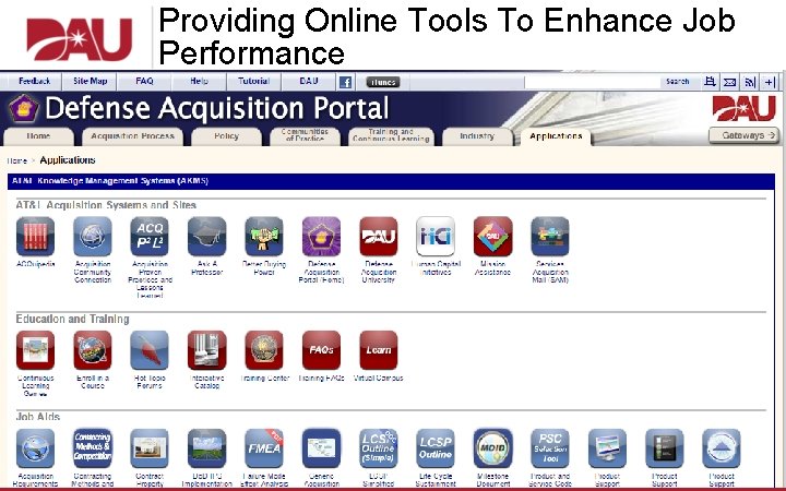 Providing Online Tools To Enhance Job Performance Defense Acquisition A one-stop source for Portal