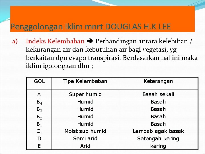 Penggolongan Iklim mnrt DOUGLAS H. K LEE a) Indeks Kelembaban Perbandingan antara kelebihan /