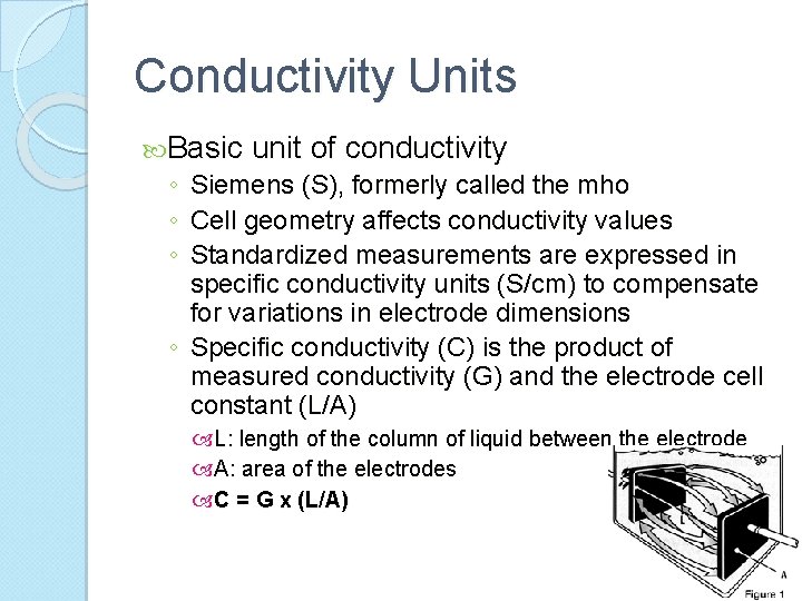 Conductivity Units Basic unit of conductivity ◦ Siemens (S), formerly called the mho ◦