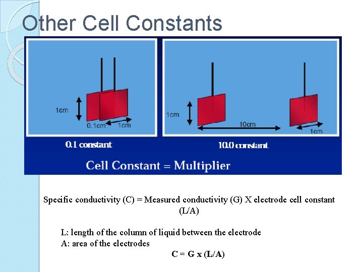 Other Cell Constants Specific conductivity (C) = Measured conductivity (G) X electrode cell constant