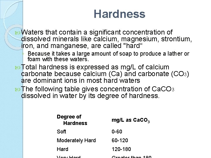 Hardness Waters that contain a significant concentration of dissolved minerals like calcium, magnesium, strontium,