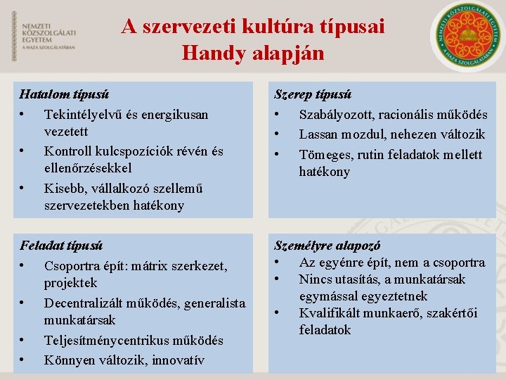 A szervezeti kultúra típusai Handy alapján Hatalom típusú • Tekintélyelvű és energikusan vezetett •