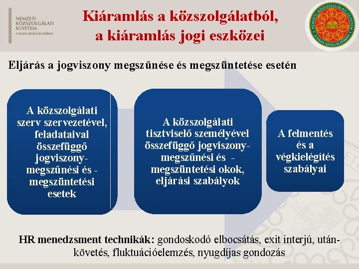 Kiáramlás a közszolgálatból, a kiáramlás jogi eszközei Eljárás a jogviszony megszűnése és megszüntetése esetén