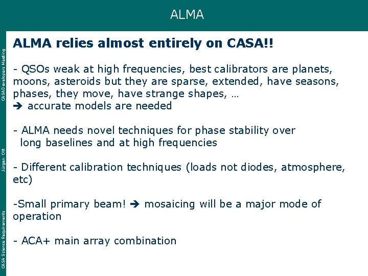 CASA Developers Meeting ALMA relies almost entirely on CASA!! - QSOs weak at high