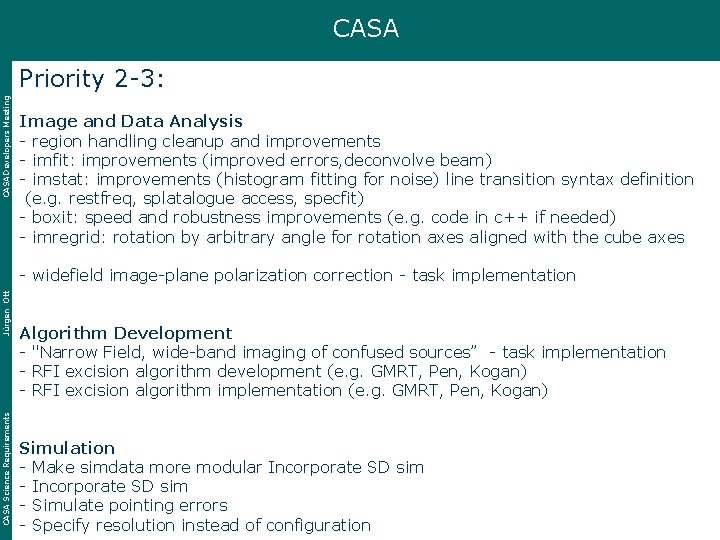 CASA Developers Meeting Priority 2 -3: Image and Data Analysis - region handling cleanup