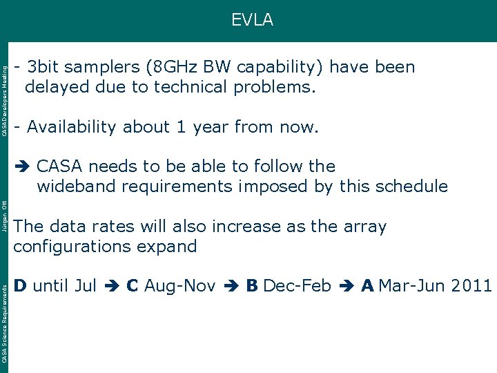 CASA Developers Meeting EVLA - 3 bit samplers (8 GHz BW capability) have been