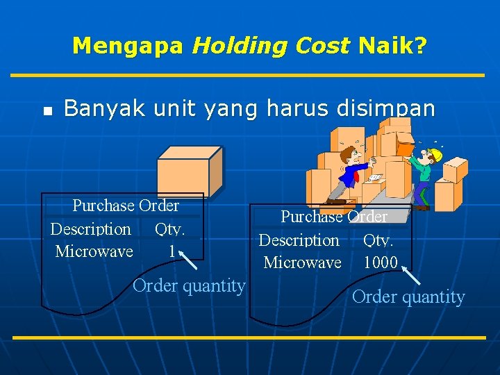 Mengapa Holding Cost Naik? n Banyak unit yang harus disimpan Purchase Order Description Qty.