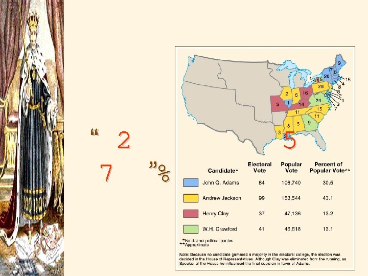 Results of the 1824 Election A “Corrupt Bargain? ” 