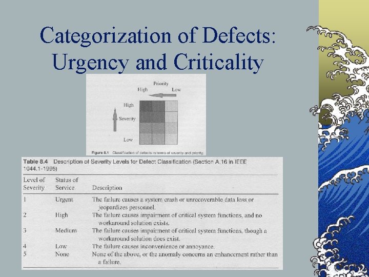 Categorization of Defects: Urgency and Criticality Figure 8. 1 Table 8. 4 