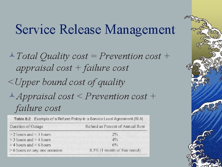 Service Release Management ©Total Quality cost = Prevention cost + appraisal cost + failure