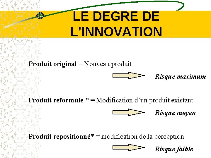 LE DEGRE DE L’INNOVATION Produit original = Nouveau produit Risque maximum Produit reformulé *