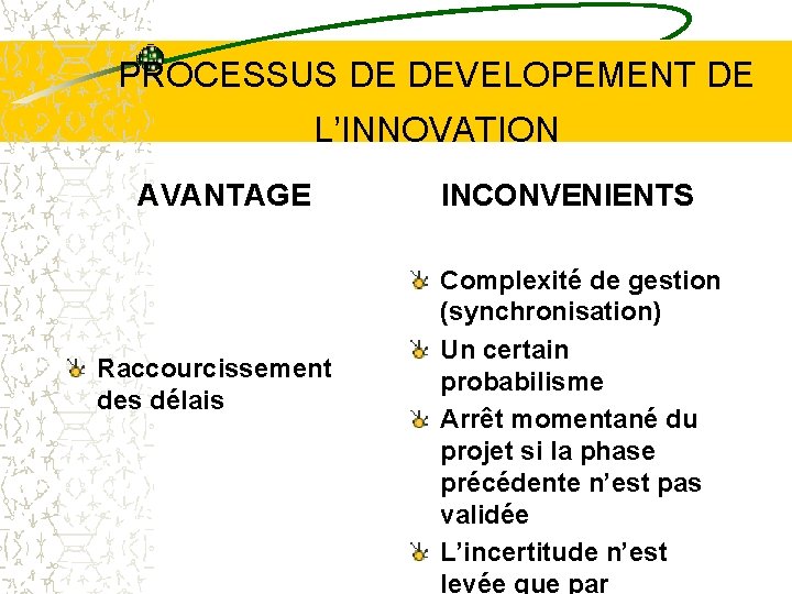 PROCESSUS DE DEVELOPEMENT DE L’INNOVATION AVANTAGE Raccourcissement des délais INCONVENIENTS Complexité de gestion (synchronisation)