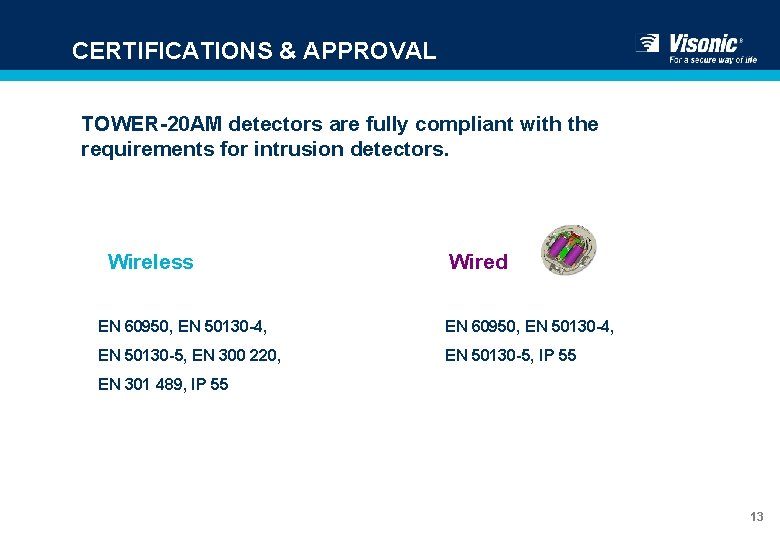 CERTIFICATIONS & APPROVAL TOWER-20 AM detectors are fully compliant with the requirements for intrusion