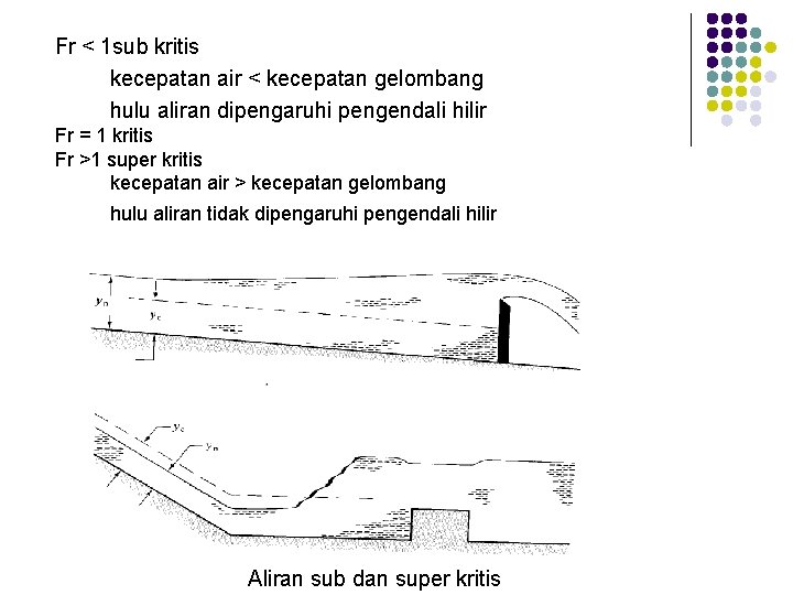 Fr < 1 sub kritis kecepatan air < kecepatan gelombang hulu aliran dipengaruhi pengendali