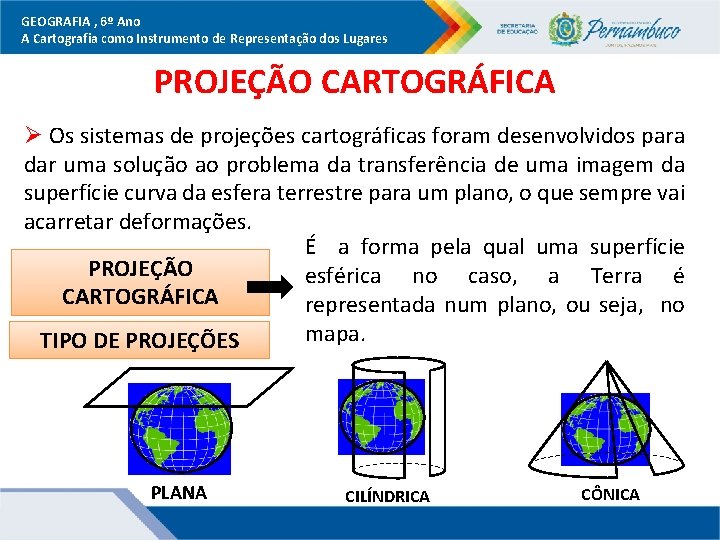 GEOGRAFIA , 6º Ano A Cartografia como Instrumento de Representação dos Lugares PROJEÇÃO CARTOGRÁFICA