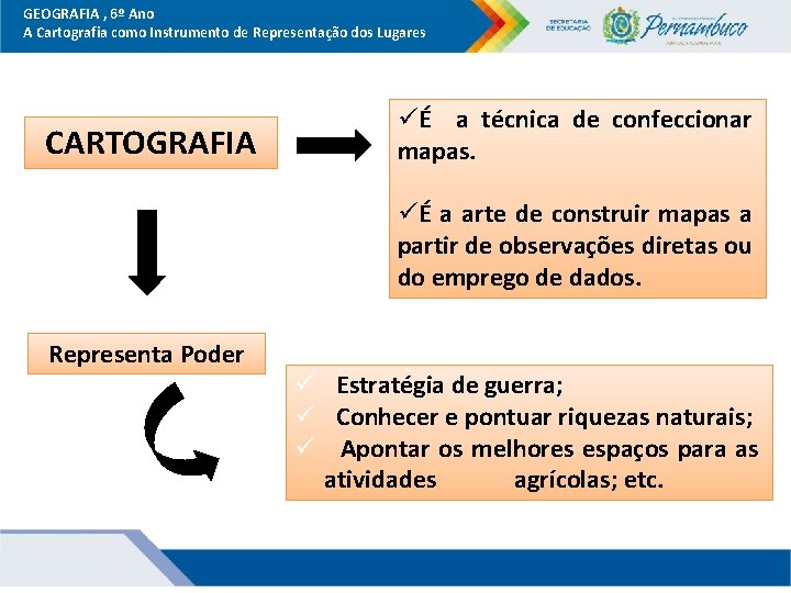 GEOGRAFIA , 6º Ano A Cartografia como Instrumento de Representação dos Lugares CARTOGRAFIA üÉ