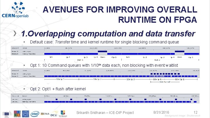 AVENUES FOR IMPROVING OVERALL RUNTIME ON FPGA › 1. Overlapping computation and data transfer