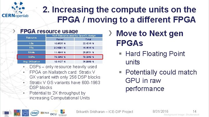 2. Increasing the compute units on the FPGA / moving to a different FPGA