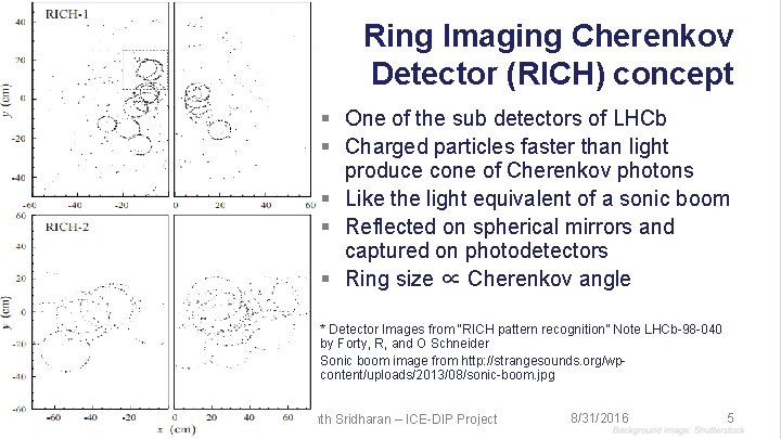 Ring Imaging Cherenkov Detector (RICH) concept § One of the sub detectors of LHCb