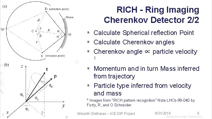 RICH - Ring Imaging Cherenkov Detector 2/2 § Calculate Spherical reflection Point § Calculate