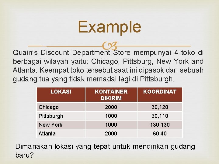 Example Quain’s Discount Department Store mempunyai 4 toko di berbagai wilayah yaitu: Chicago, Pittsburg,