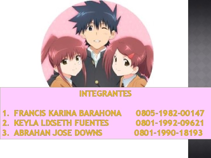 INTEGRANTES 1. FRANCIS KARINA BARAHONA 2. KEYLA LIXSETH FUENTES 3. ABRAHAN JOSE DOWNS 0805