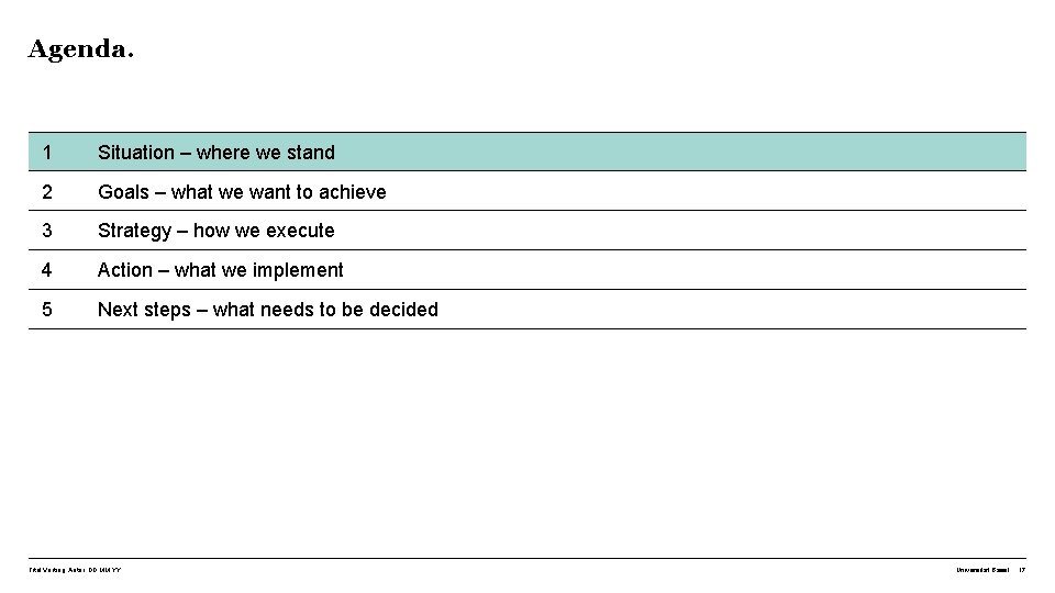 Agenda. 1 Situation – where we stand 2 Goals – what we want to