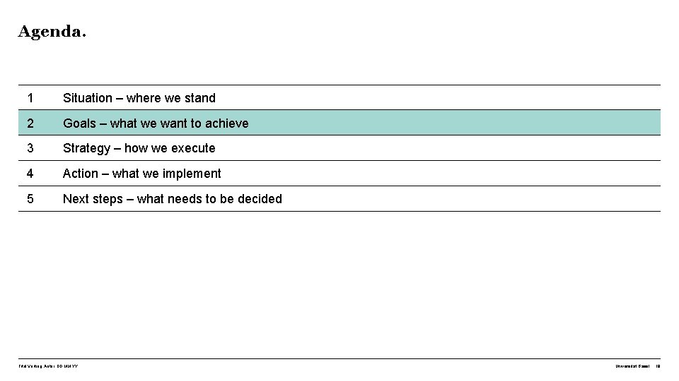 Agenda. 1 Situation – where we stand 2 Goals – what we want to