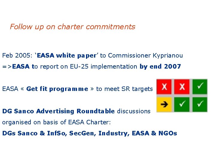 Follow up on charter commitments EASA Charter/Commitments & EU Ad Roundtable Feb 2005: ‘EASA