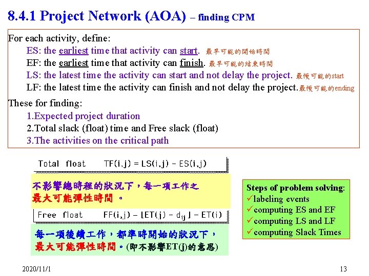 8. 4. 1 Project Network (AOA) – finding CPM For each activity, define: ES: