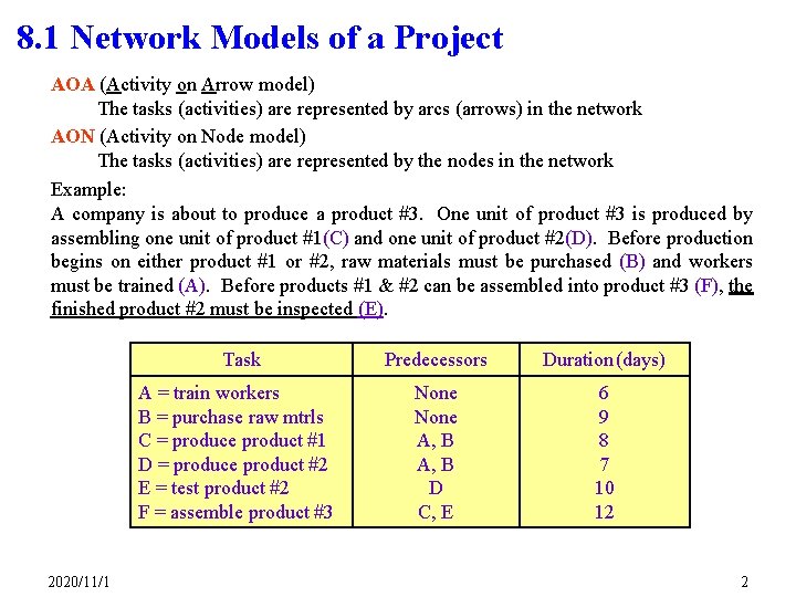 8. 1 Network Models of a Project AOA (Activity on Arrow model) The tasks