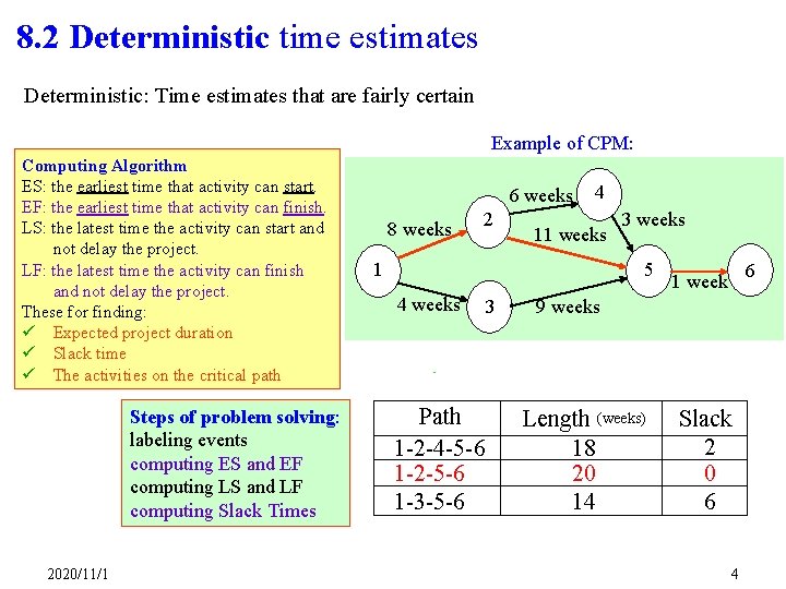 8. 2 Deterministic time estimates Deterministic: Time estimates that are fairly certain Example of