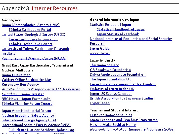 Appendix 3. Internet Resources Geophysics Japan Meteorological Agency (JMA) Tōhoku Earthquake Portal United States