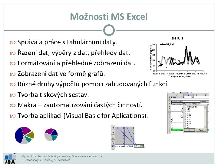 Možnosti MS Excel Řazení dat, výběry z dat, přehledy dat. Formátování a přehledné zobrazení