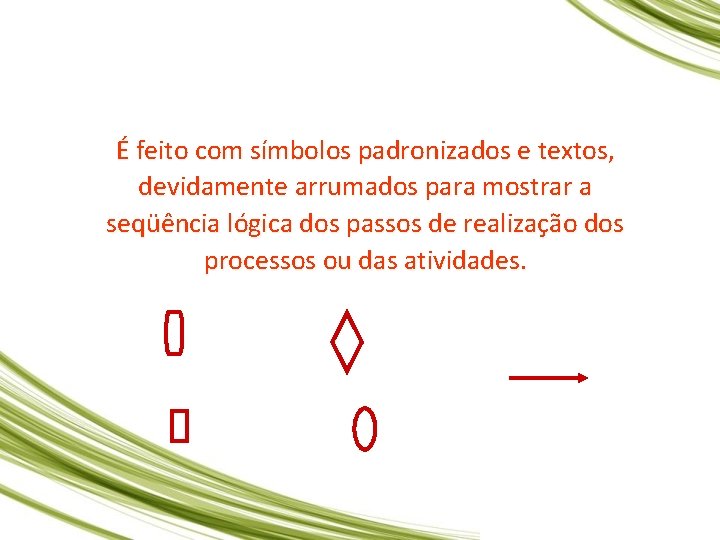É feito com símbolos padronizados e textos, devidamente arrumados para mostrar a seqüência lógica É feito com símbolos padronizados e textos, devidamente arrumados para mostrar a seqüência lógica