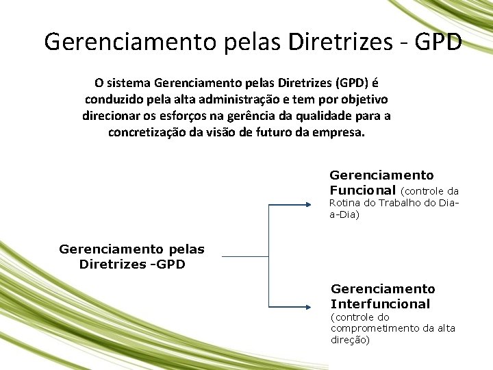 Gerenciamento pelas Diretrizes - GPD O sistema Gerenciamento pelas Diretrizes (GPD) é conduzido pela Gerenciamento pelas Diretrizes - GPD O sistema Gerenciamento pelas Diretrizes (GPD) é conduzido pela