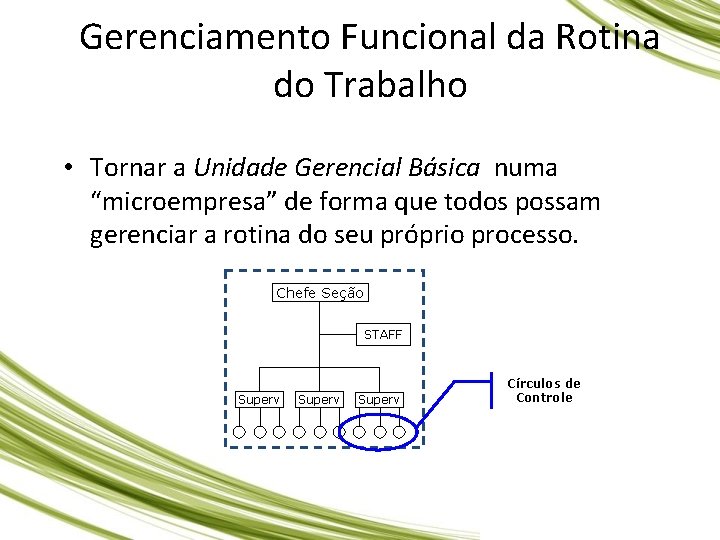 Gerenciamento Funcional da Rotina do Trabalho • Tornar a Unidade Gerencial Básica numa “microempresa” Gerenciamento Funcional da Rotina do Trabalho • Tornar a Unidade Gerencial Básica numa “microempresa”