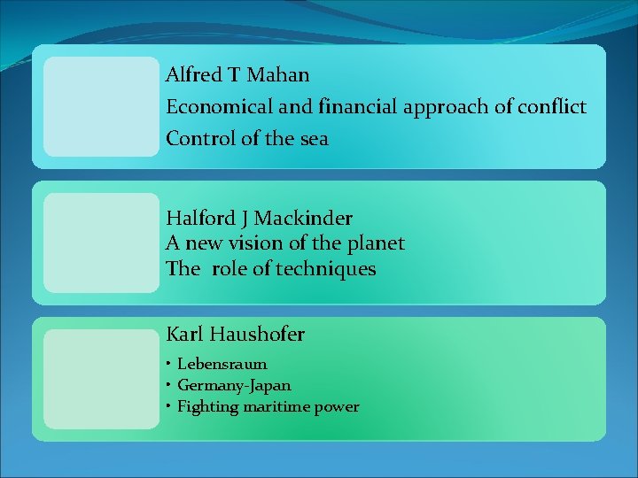 Alfred T Mahan Economical and financial approach of conflict Control of the sea Halford