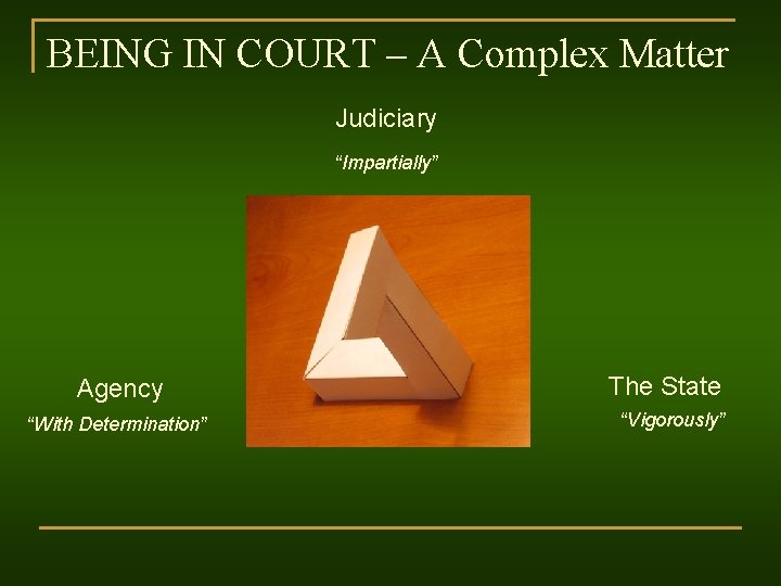 BEING IN COURT – A Complex Matter Judiciary “Impartially” Agency “With Determination” The State