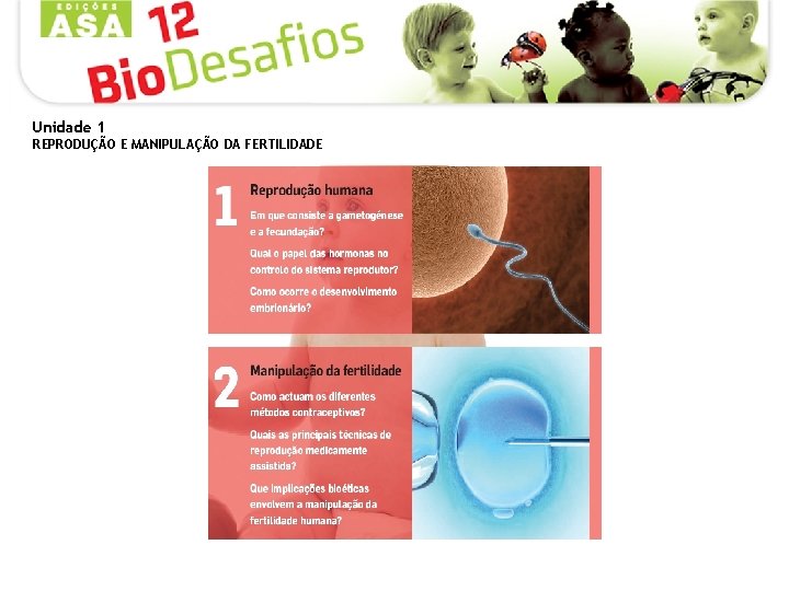 Unidade 1 REPRODUÇÃO E MANIPULAÇÃO DA FERTILIDADE 