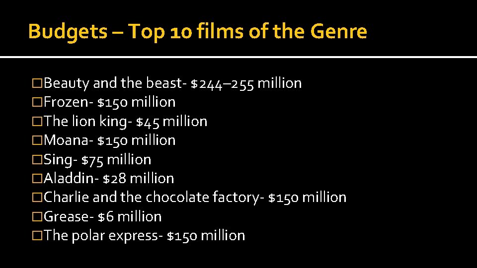 Budgets – Top 10 films of the Genre �Beauty and the beast- $244– 255