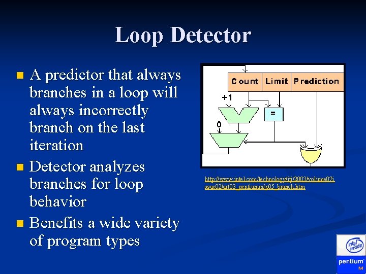Loop Detector A predictor that always branches in a loop will always incorrectly branch Loop Detector A predictor that always branches in a loop will always incorrectly branch