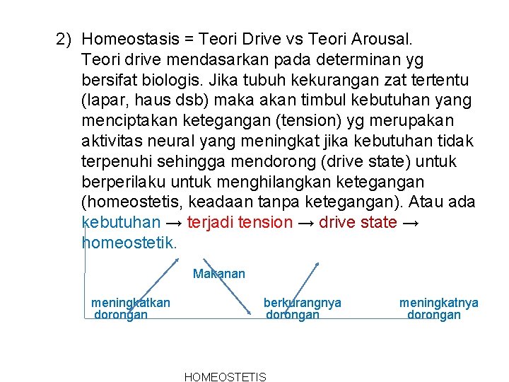 2) Homeostasis = Teori Drive vs Teori Arousal. Teori drive mendasarkan pada determinan yg