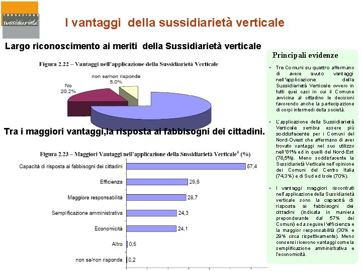 I vantaggi della sussidiarietà verticale Largo riconoscimento ai meriti della Sussidiarietà verticale Principali evidenze