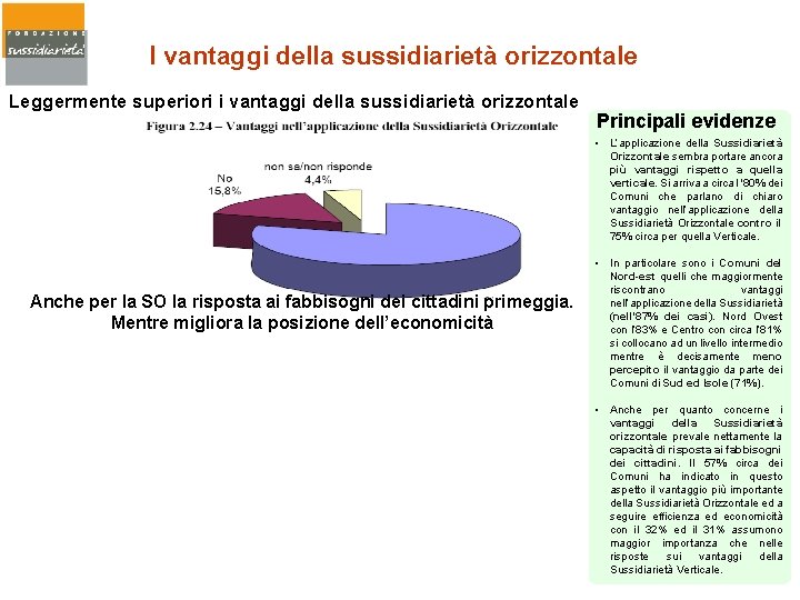 I vantaggi della sussidiarietà orizzontale Leggermente superiori i vantaggi della sussidiarietà orizzontale Principali evidenze