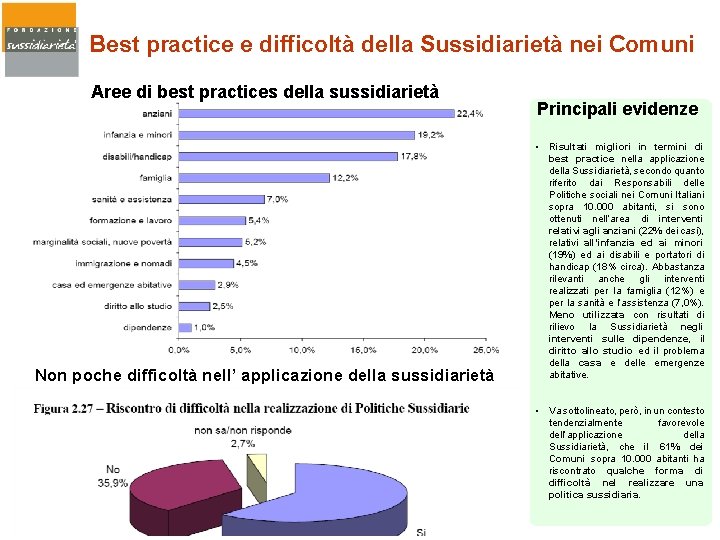 Best practice e difficoltà della Sussidiarietà nei Comuni Aree di best practices della sussidiarietà