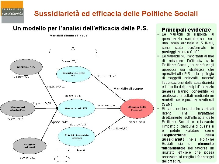 Sussidiarietà ed efficacia delle Politiche Sociali Un modello per l’analisi dell’efficacia delle P. S.