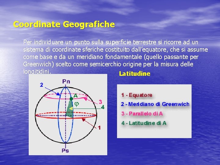 Coordinate Geografiche Per individuare un punto sulla superficie terrestre si ricorre ad un sistema