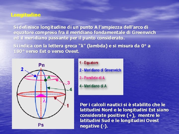 Longitudine Si definisce longitudine di un punto A l’ampiezza dell’arco di equatore compreso fra