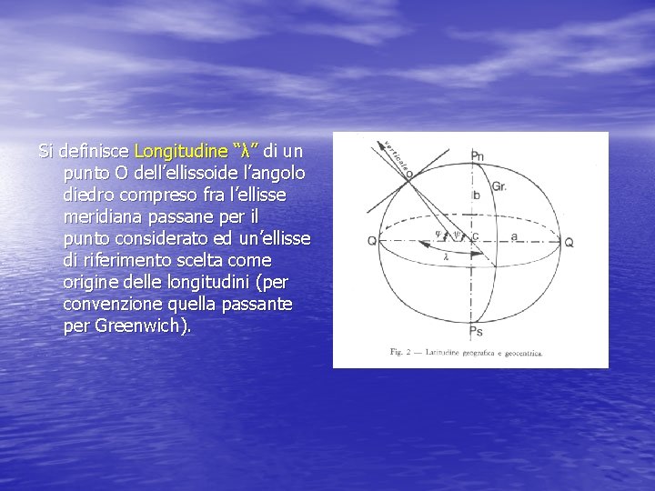 Si definisce Longitudine “λ” di un punto O dell’ellissoide l’angolo diedro compreso fra l’ellisse